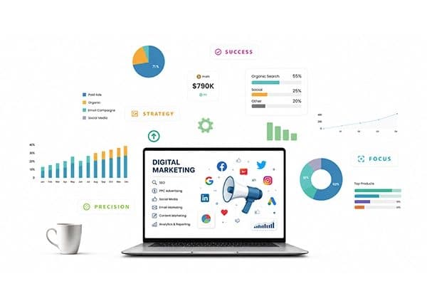 Marketing Solutions & Performance — Global Untold Story